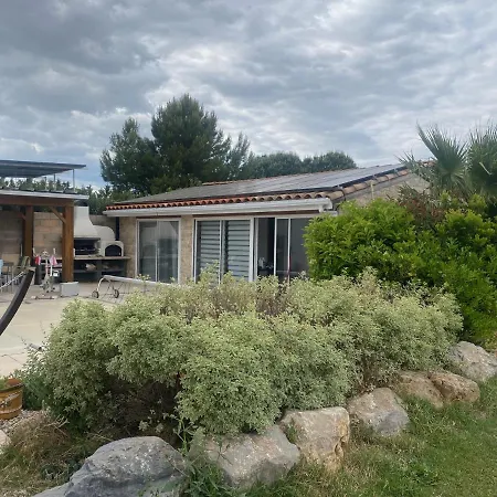 Homestay szállás Poolhouse